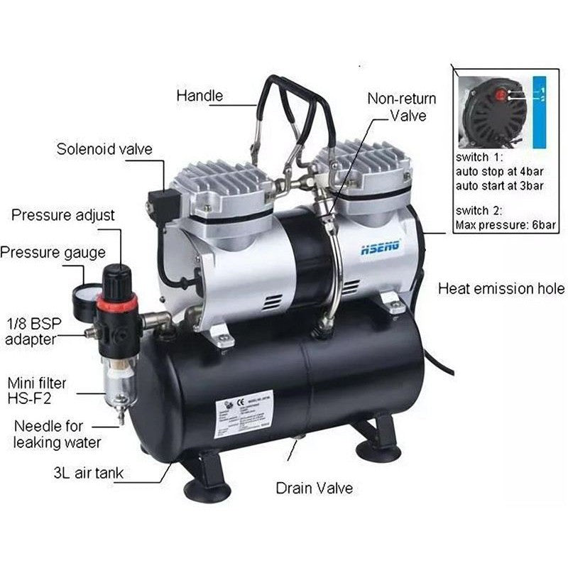 Pro Twin Cylinder Piston Airbrushing Compressor Kits W/ 1.5M Hose and 3.5L Tank for Painting Gundam Gunpla and Tamiya