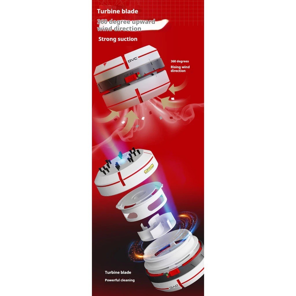 HobbyMio Desktop Vacuum Cleaner – Mini Table Dust & Debris Cleaner for Model Building, Gunpla