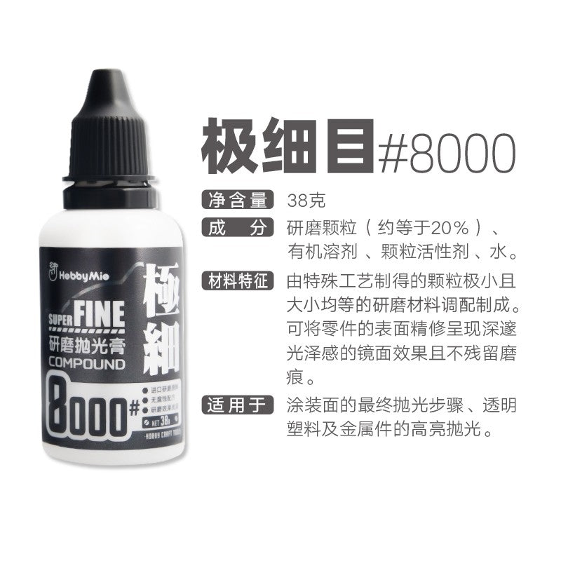 Tamiya Polishing Compound & HobbyMio Putty – for Hobby Plastic Models Car Motorbike Scale Models