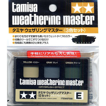 Weathering Makeup Set for Gundam Model Kit & Blind Box Doll Customization | Rust Effect
