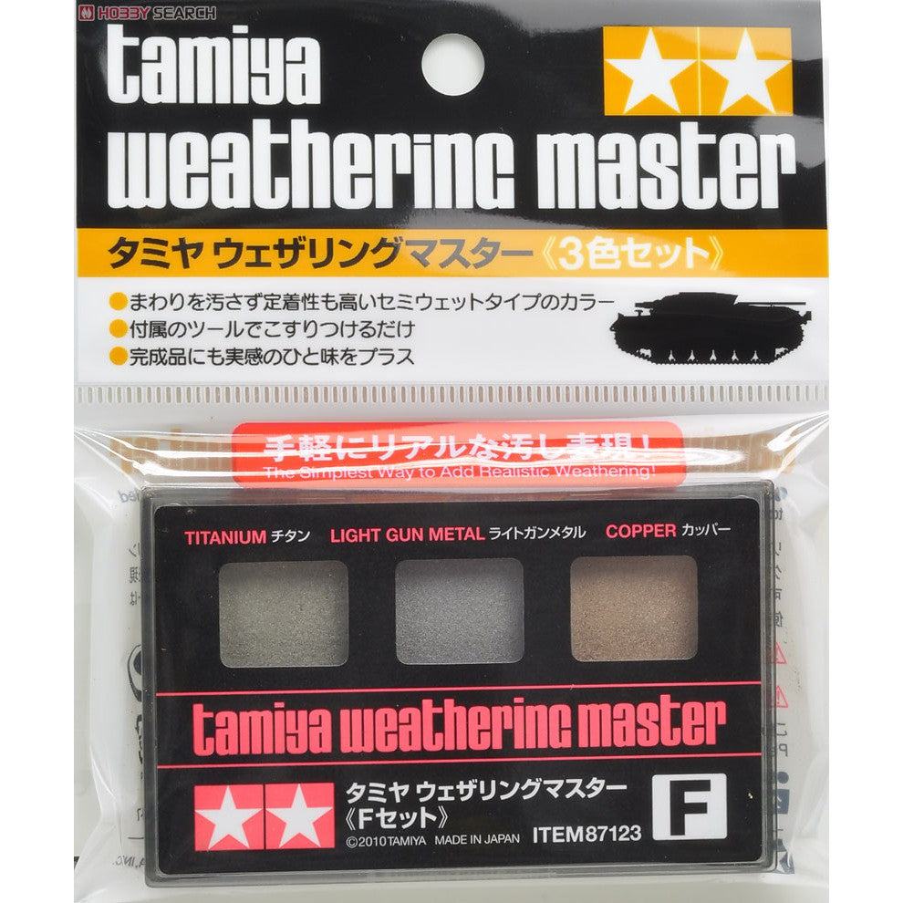 Weathering Makeup Set for Gundam Model Kit & Blind Box Doll Customization | Rust Effect