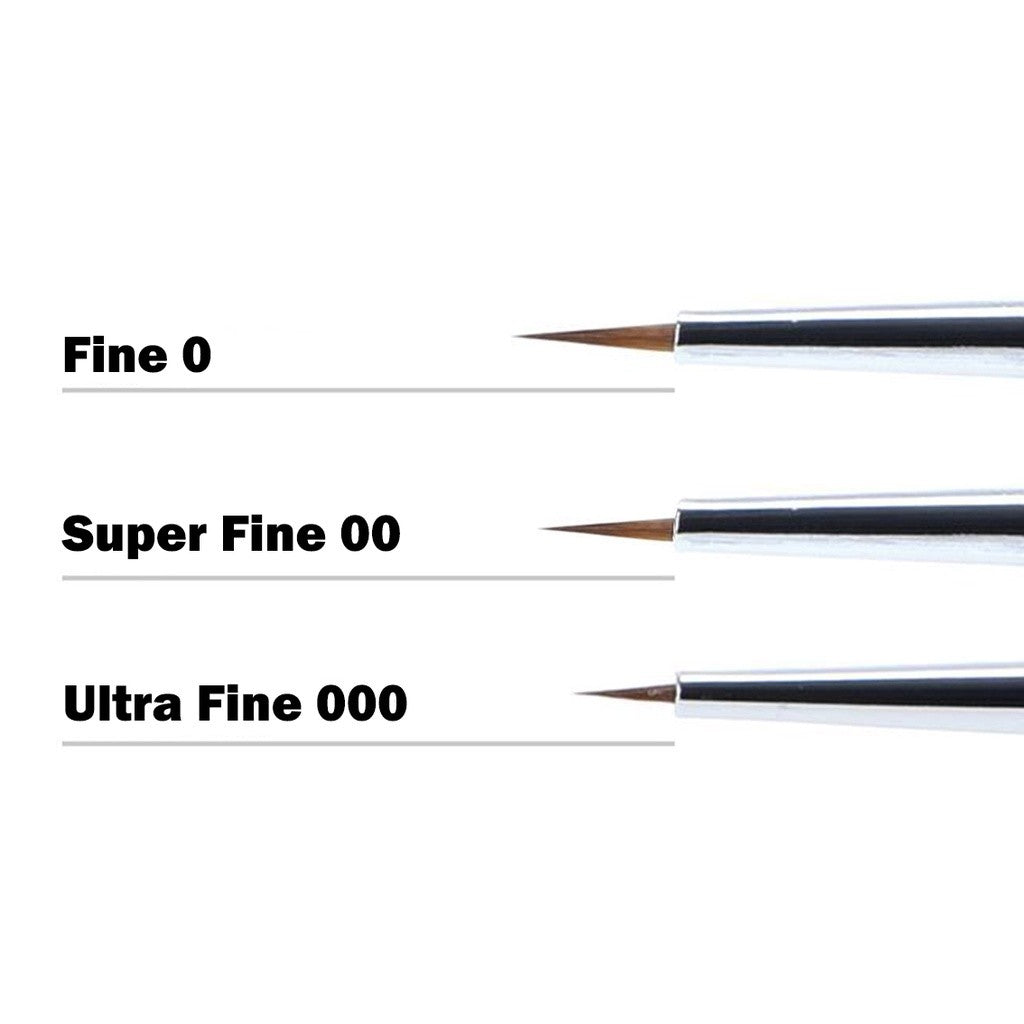 Pointed Fine Detail Brush by Manwah for Hobby Modeling Scale Model Hand Painting Game Miniatures