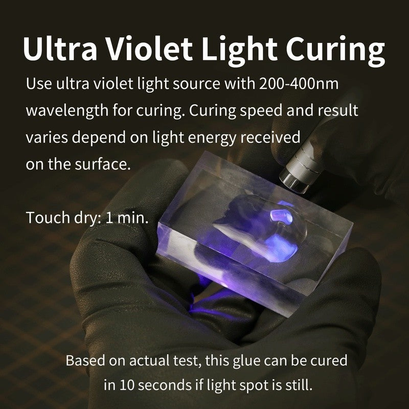 DSPIAE DSP-UV-G UV Light Curing Clear Glue 20g for Gunpla & Scale Model Kits No Fogging