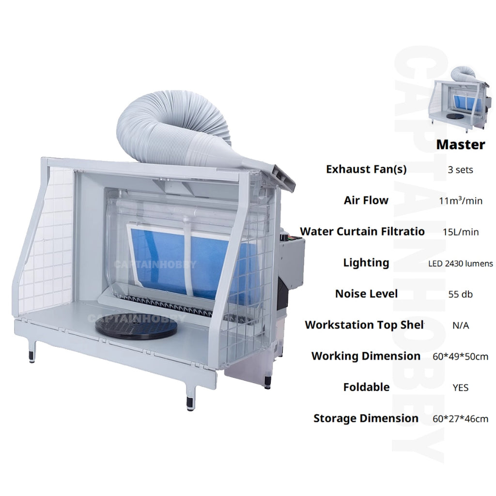 🔥1 Year Warranty🔥 Portable Airbrushing Spray Booth with LED Light Water Curtain for Gundam Miniature