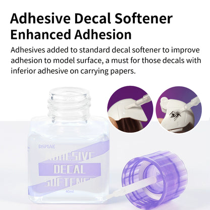 Decal Softer & Setter by Dspiae 40ml Bottle for Gundam Gunpla Scale Model Waterslide Decal Softer Setter DSP ETC-03/04