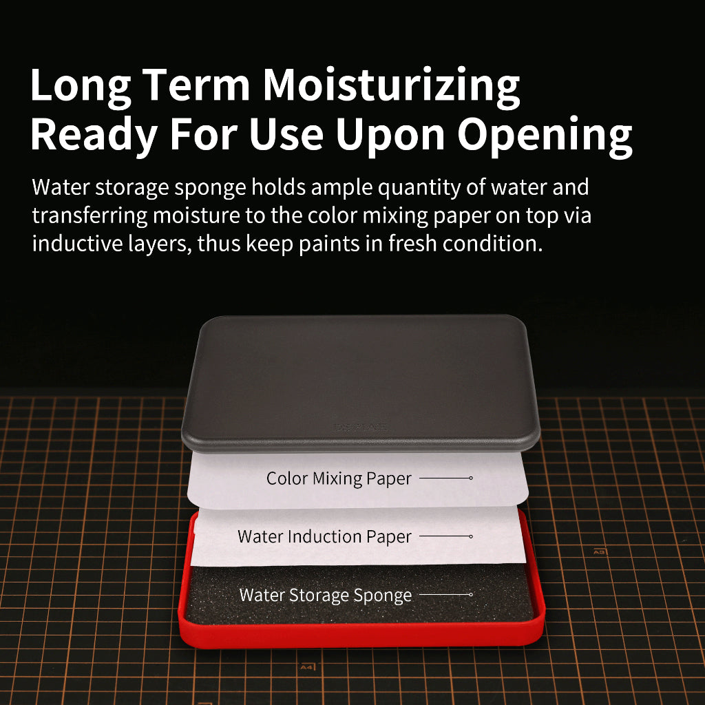 Premium Wet Palette/ Moisturizing Color Mixing Tray DSPIAE for Hand Brushing Painting/ decal Gundam MP-01 PRO
