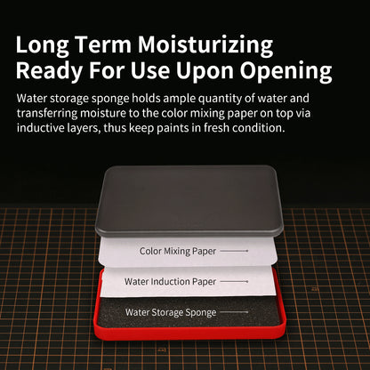 Premium Wet Palette/ Moisturizing Color Mixing Tray DSPIAE for Hand Brushing Painting/ decal Gundam MP-01 PRO