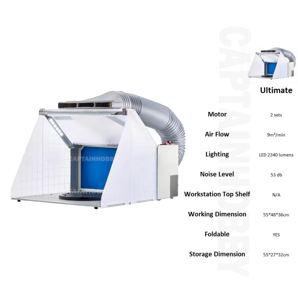 🔥1 Year Warranty🔥 Portable Airbrushing Spray Booth with LED Light Water Curtain for Gundam Miniature