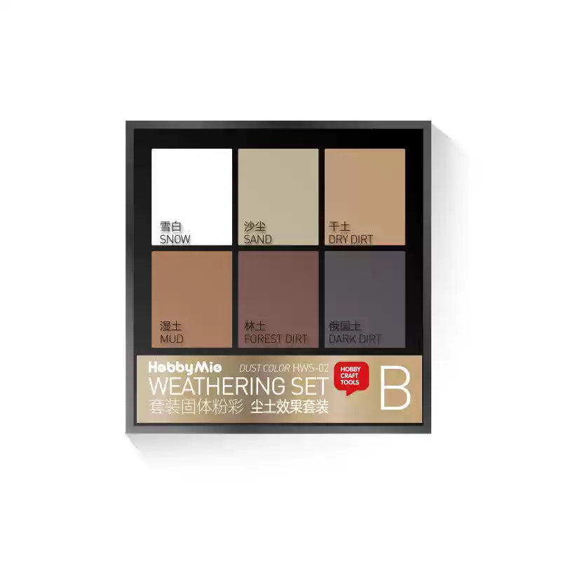 Weathering Makeup Set for Gundam Model Kit & Blind Box Doll Customization | Rust Effect