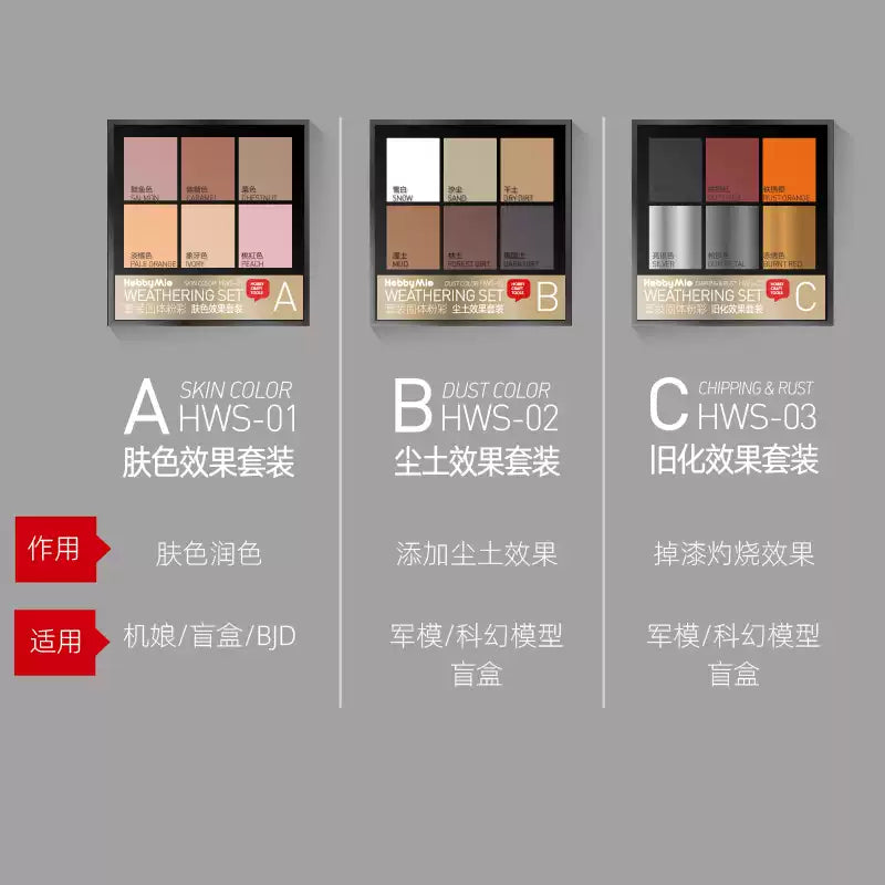 Weathering Makeup Set for Gundam Model Kit & Blind Box Doll Customization | Rust Effect