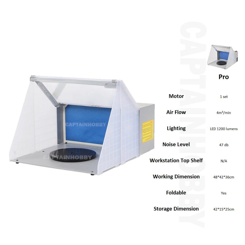 🔥1 Year Warranty🔥 Portable Airbrushing Spray Booth with LED Light Water Curtain for Gundam Miniature
