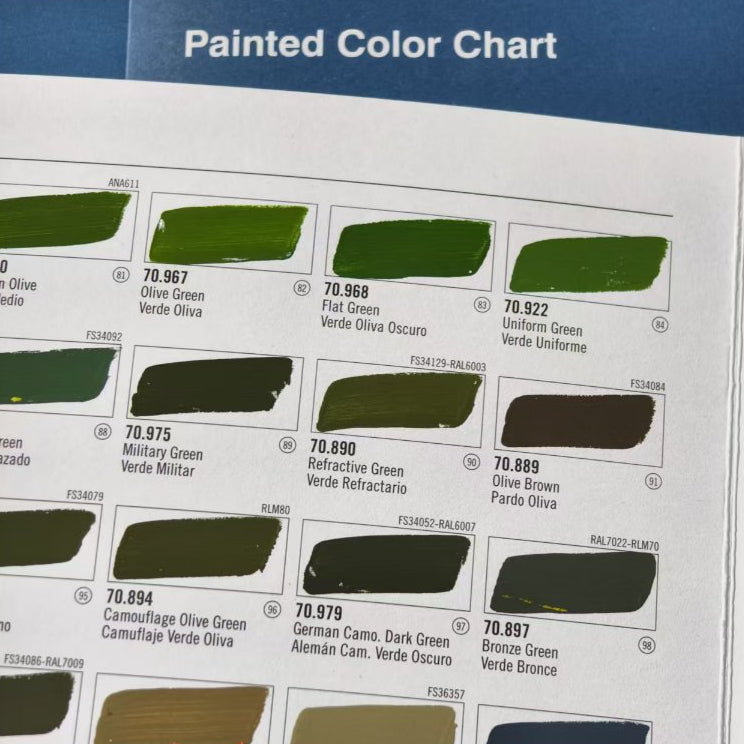 Vallejo Hand Painted Color Chart - Model Color Panzer Aces