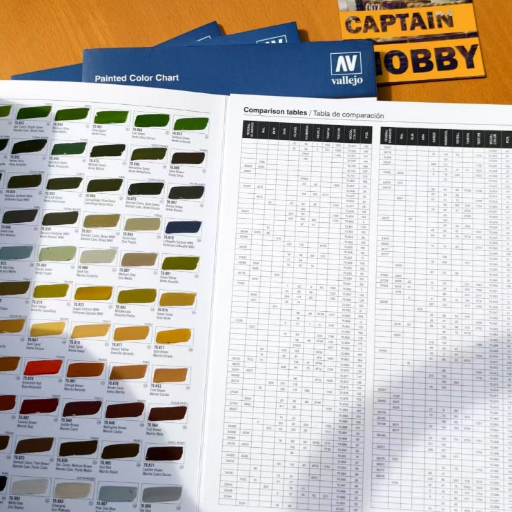 Aces Color Table Vallejo Hand Painted Color Chart - Model Color Panzer Aces – Captainhobby