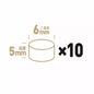 🇸🇬Mini Hobby Magnets – for Gunpla Gundam Kitbash, Miniatures Modification, Doll & Figurine Modding