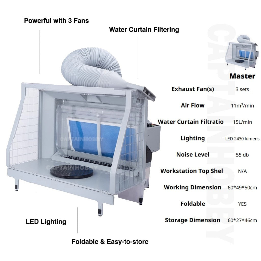 Studio-Grade Water Curtain Spray Booth – Water Curtain System for Pro Gunpla & Scale Models Painting