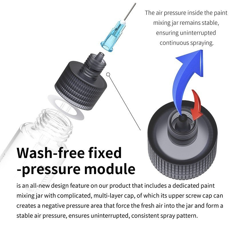 Marker Airbrush & Wash-Free Airbrush Dspiae PT-AB – Dual Use Spray Gun for Model Paint & Marker Ink