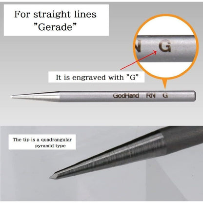 GodHand Riegel Needle Set GH-RN-Set – Engraver & Scriber Tool for Plastic Models, Gunpla, Gundam Kit